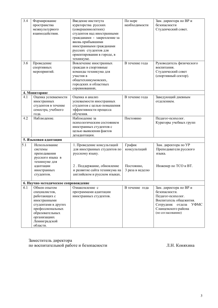 Программа ежегодных мероприятий по адаптации иностранных студентов к условиям обучения в техникуме